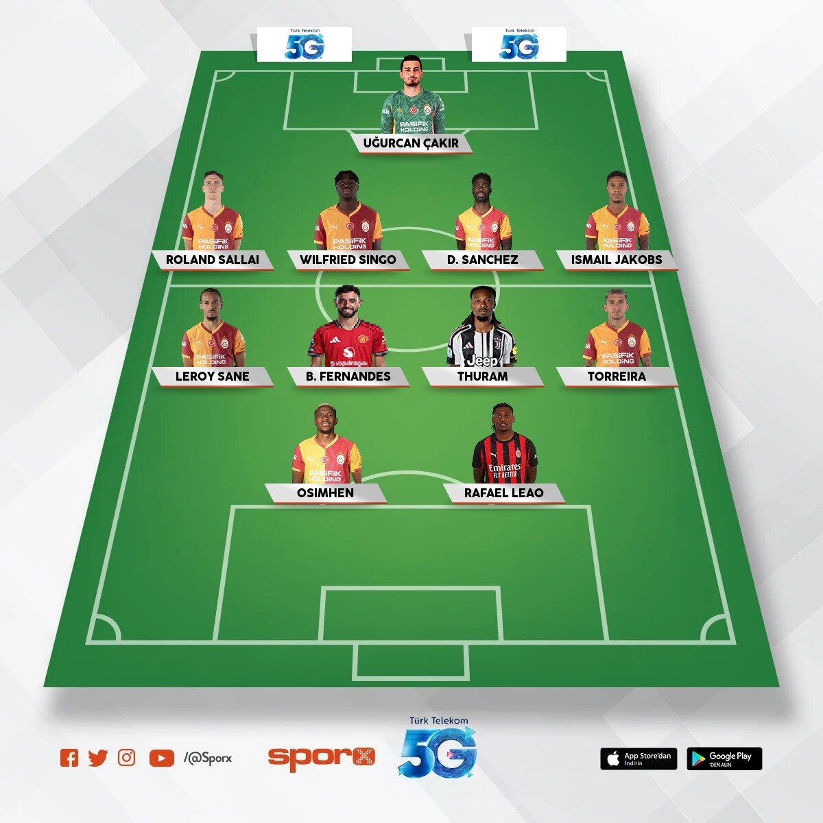 10 yabanc� 
