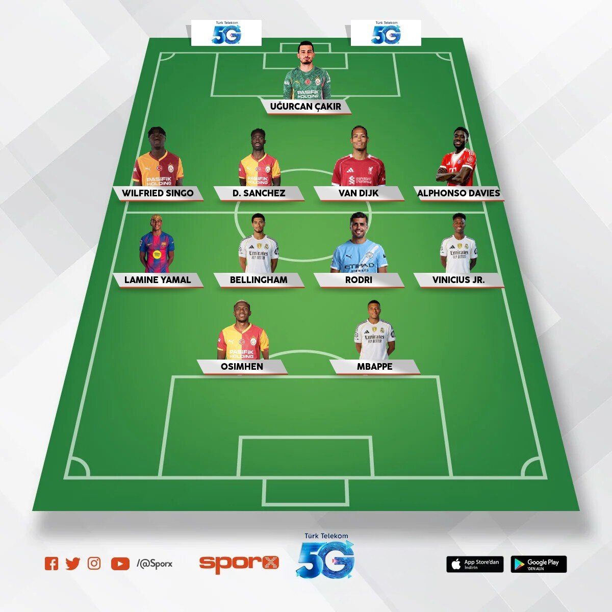 Galatasaray r�ya takimi