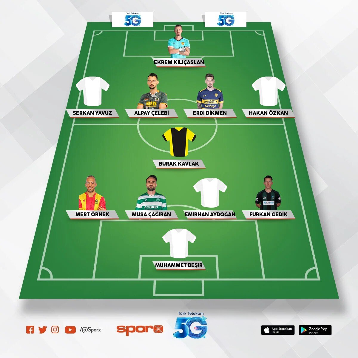 @Kadrokolik �neg�l Kafkasspor
