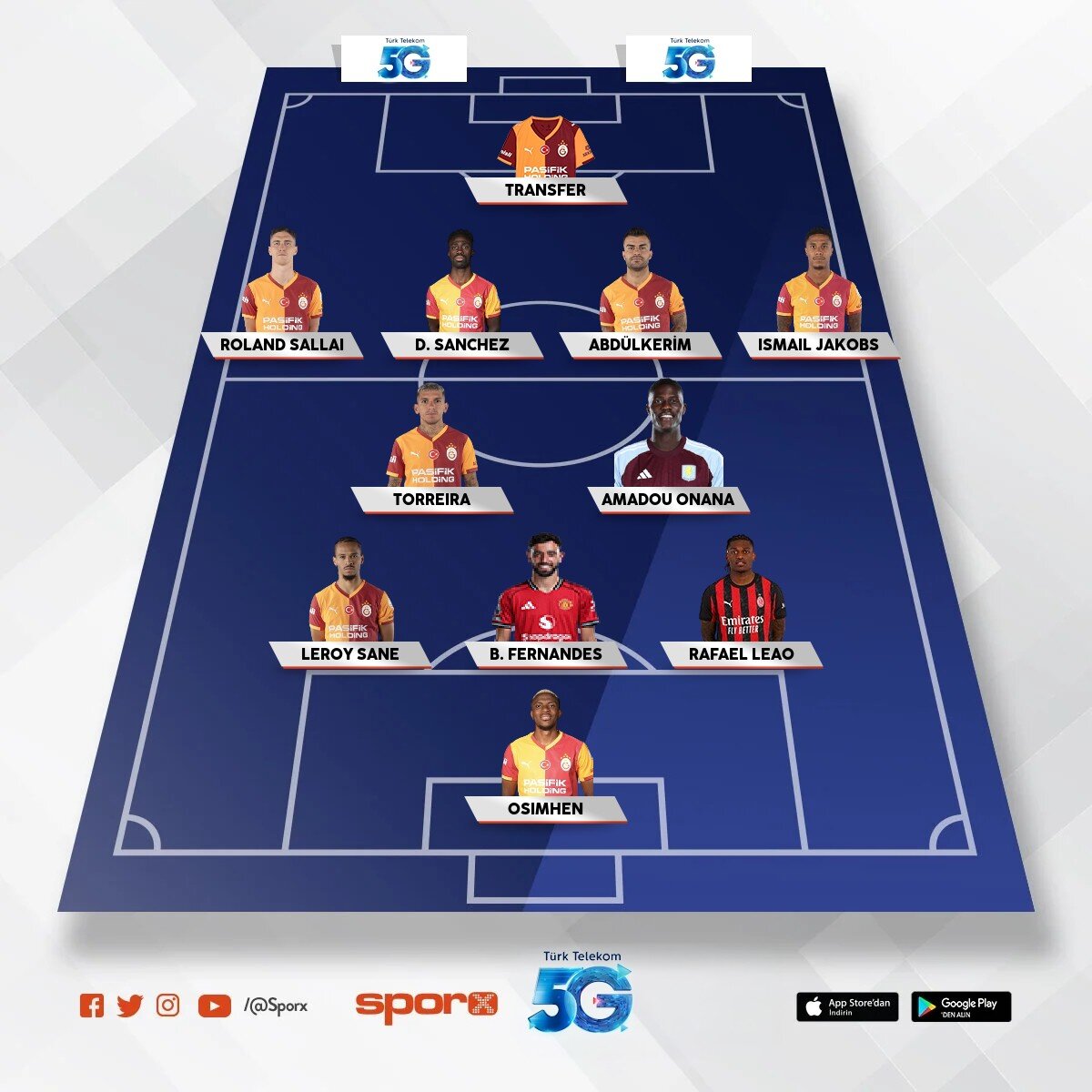 Galatasaray(Kale Guillaume Restes)