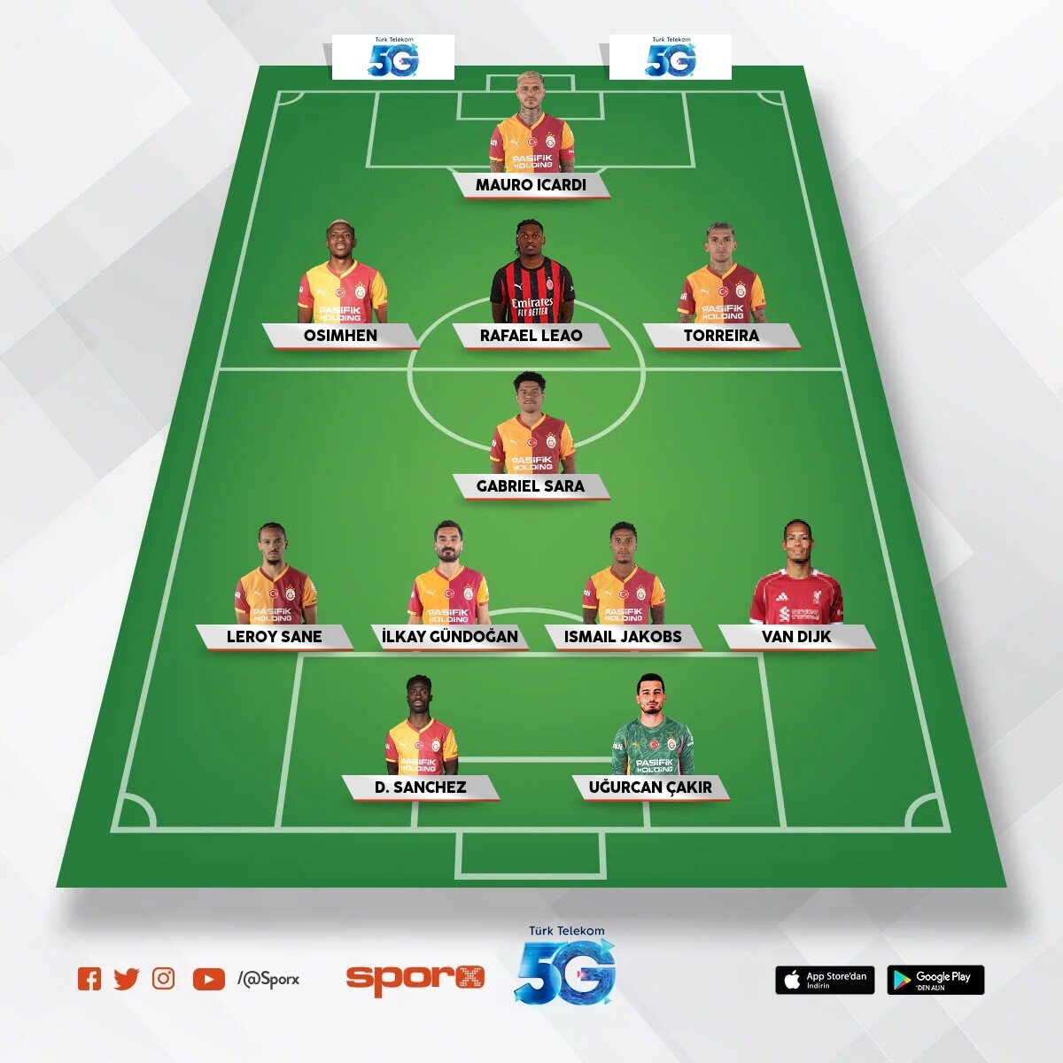 GALATASARAY 
B�YLE OLMALI
