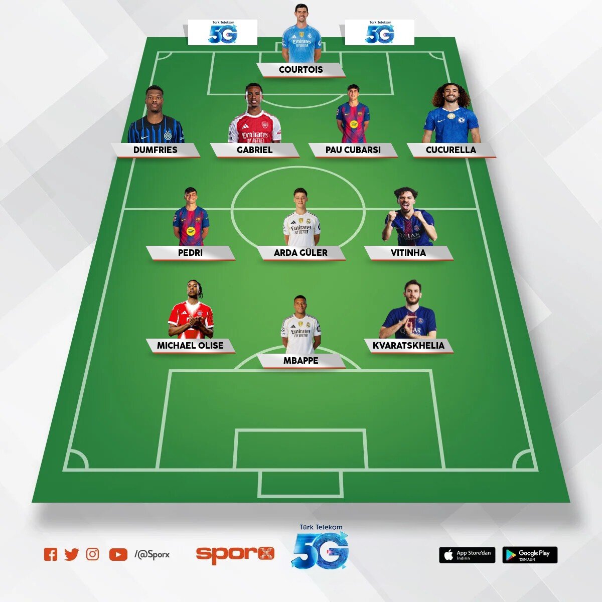 real madrid