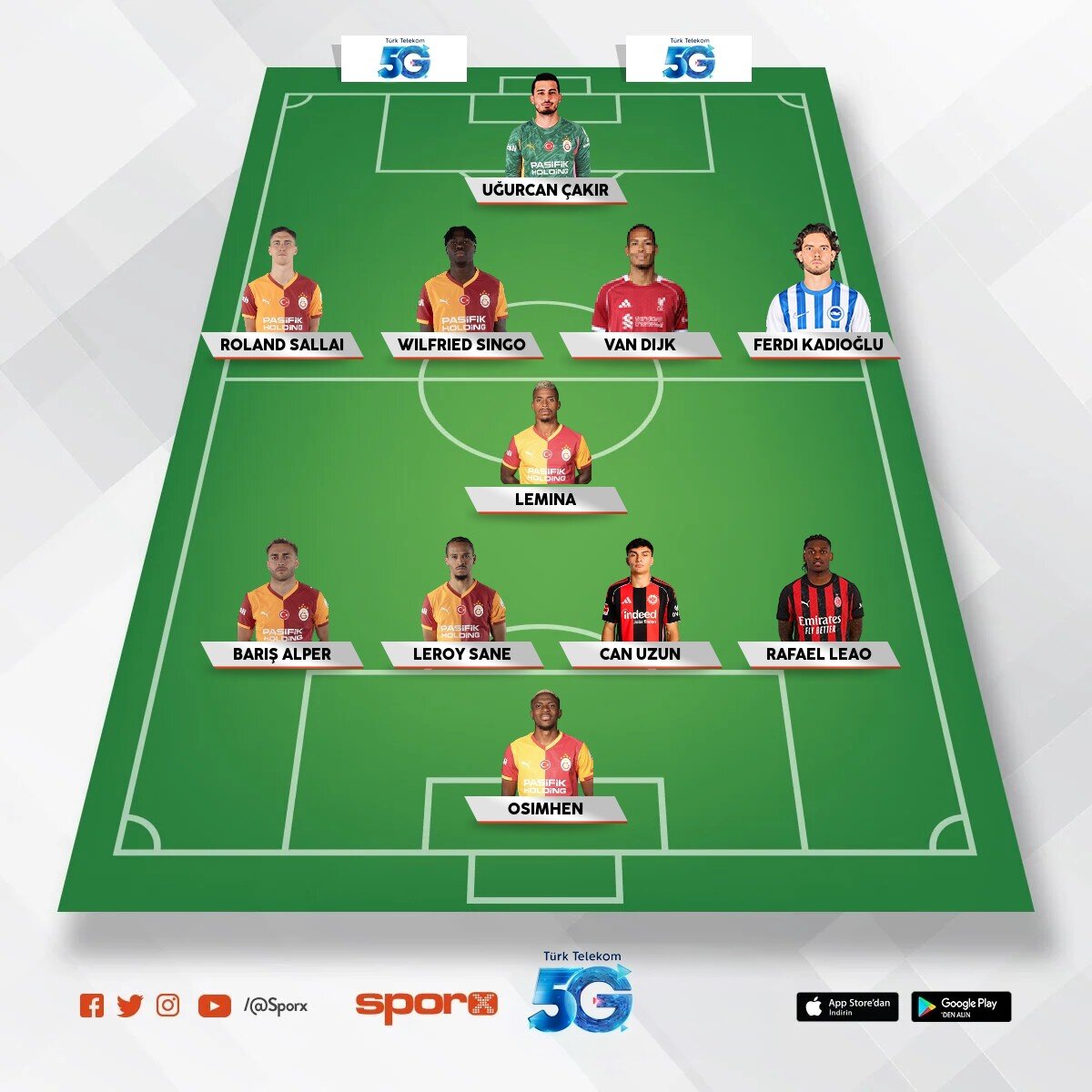 Galatasaray F16