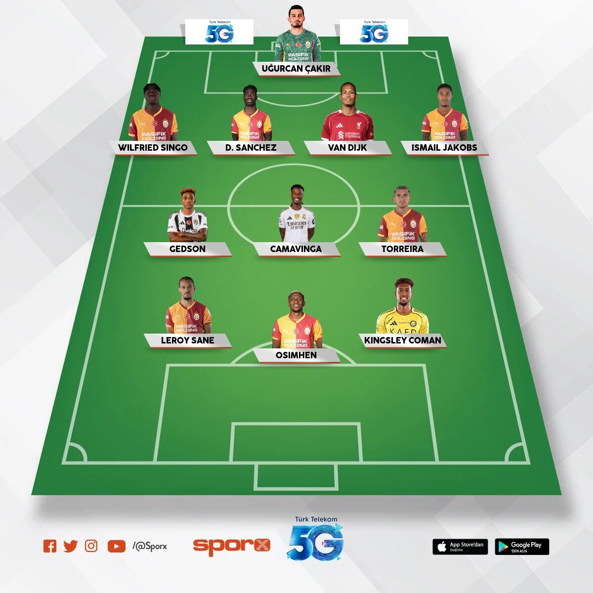 �ampiyon Galatasaray 2027