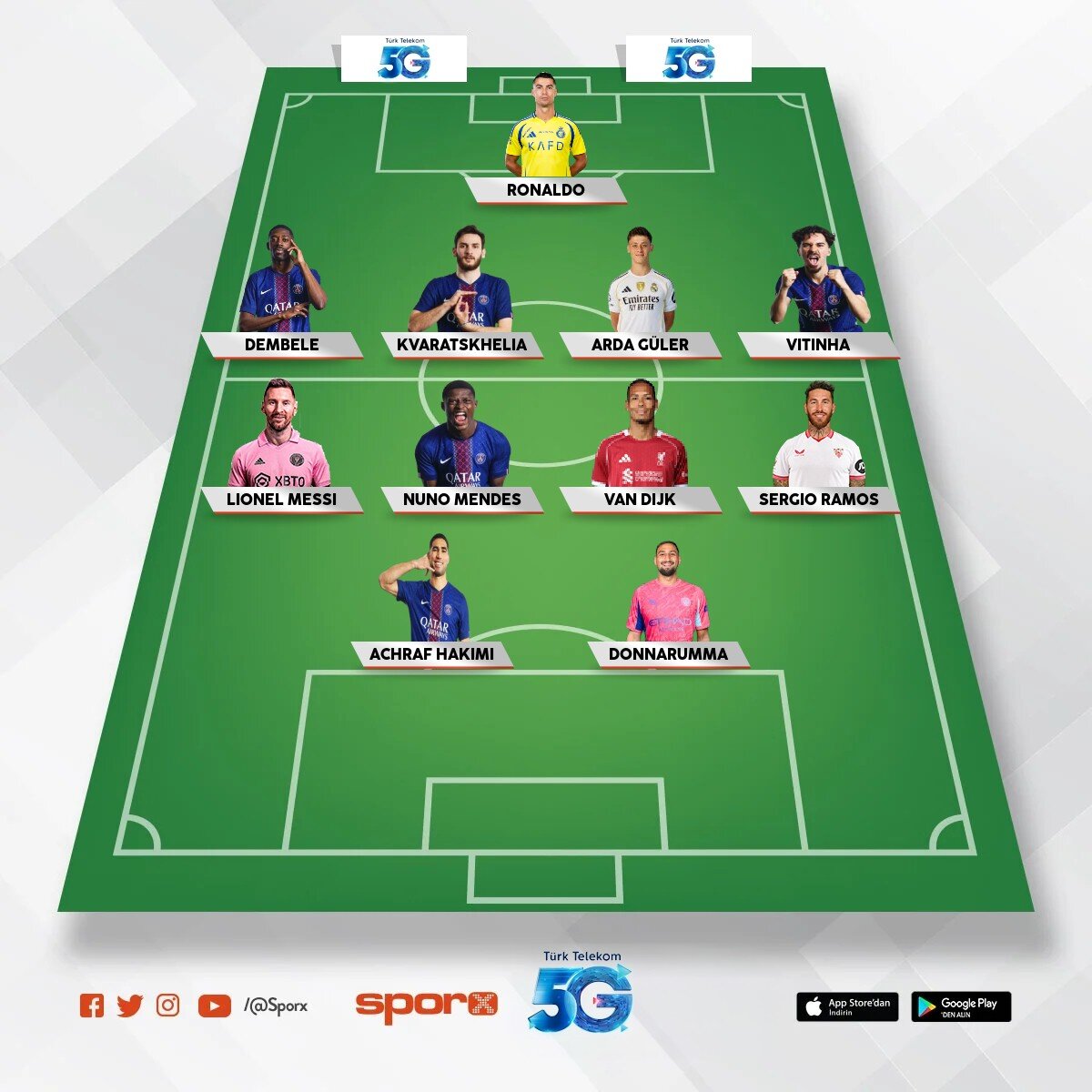 en iyi futbolcular