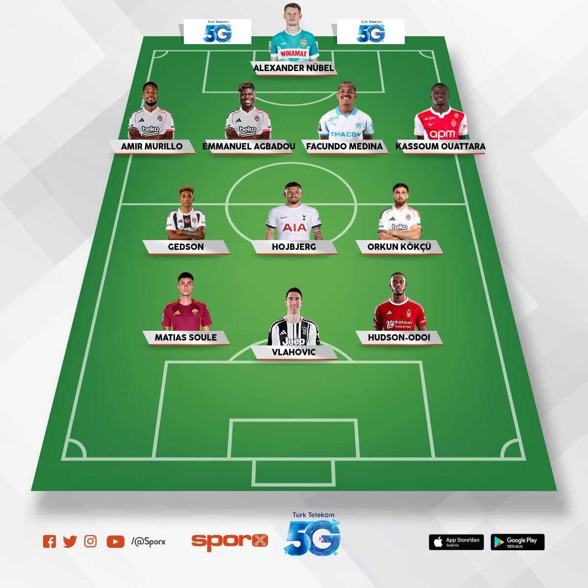 bjk