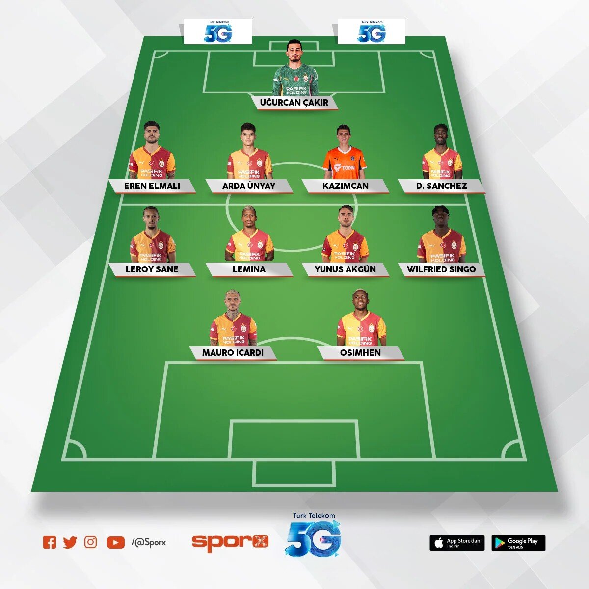 Real Madrid 