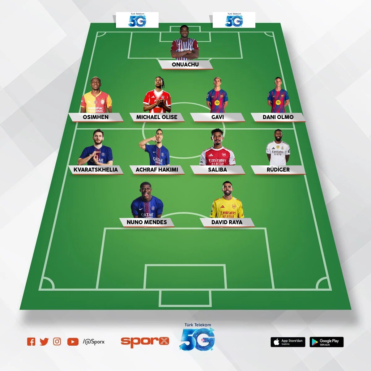 Trabzonspor Ediz