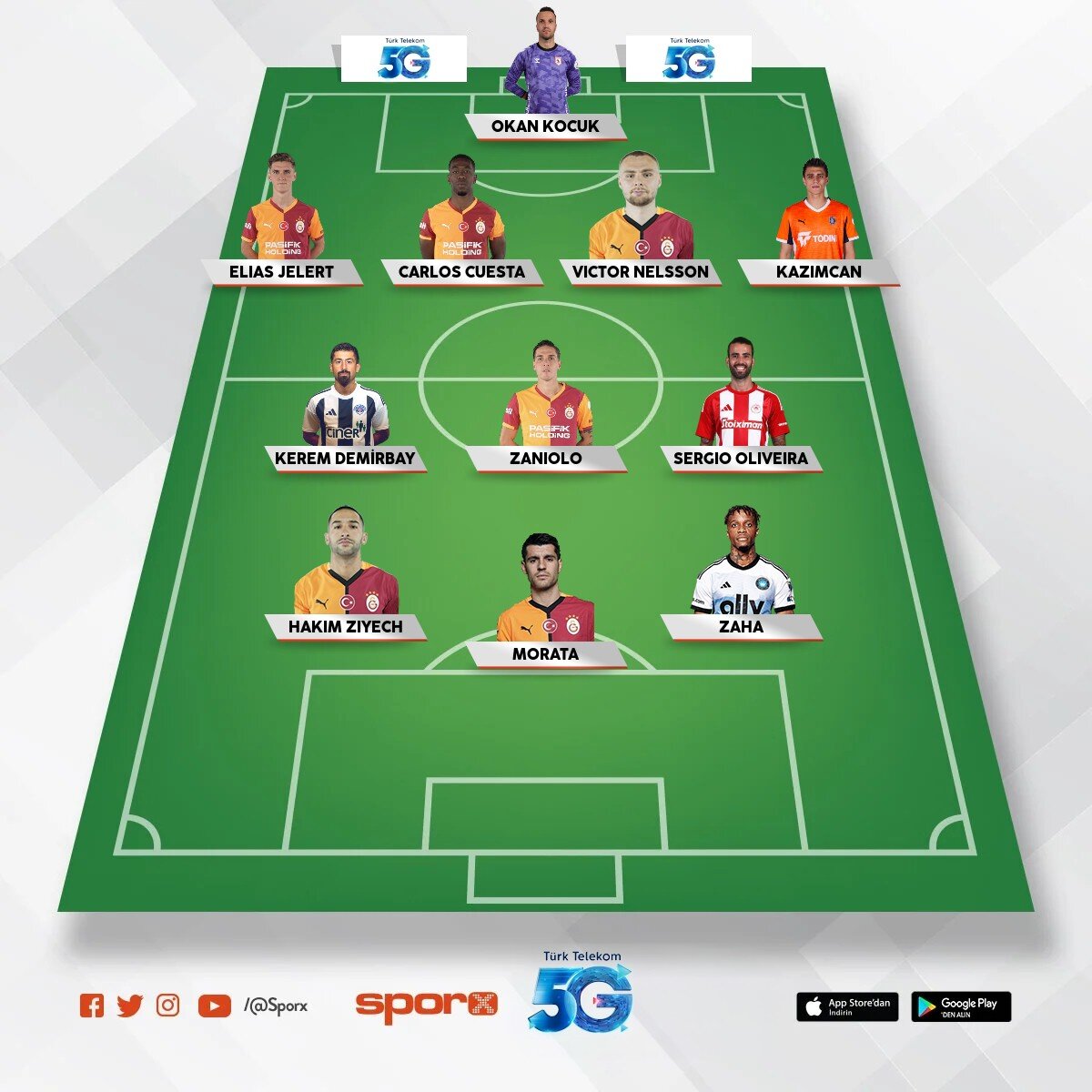 Gsden son 3 y�lda ayr�lan en iyi 11