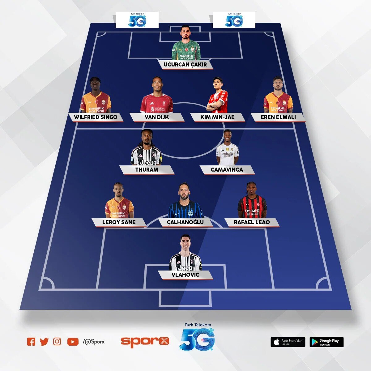 -osimhen= (+thuram+vlahovic+55m �)