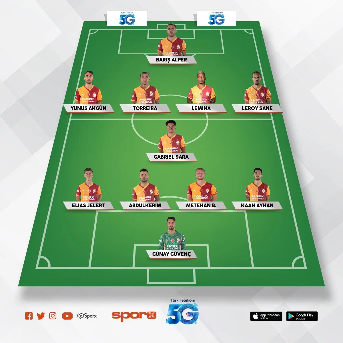 Galatasaray  Muhammed Mert