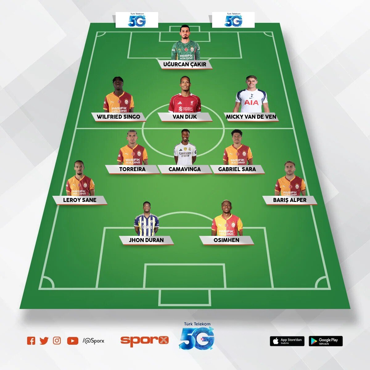 Ucl kupas�
