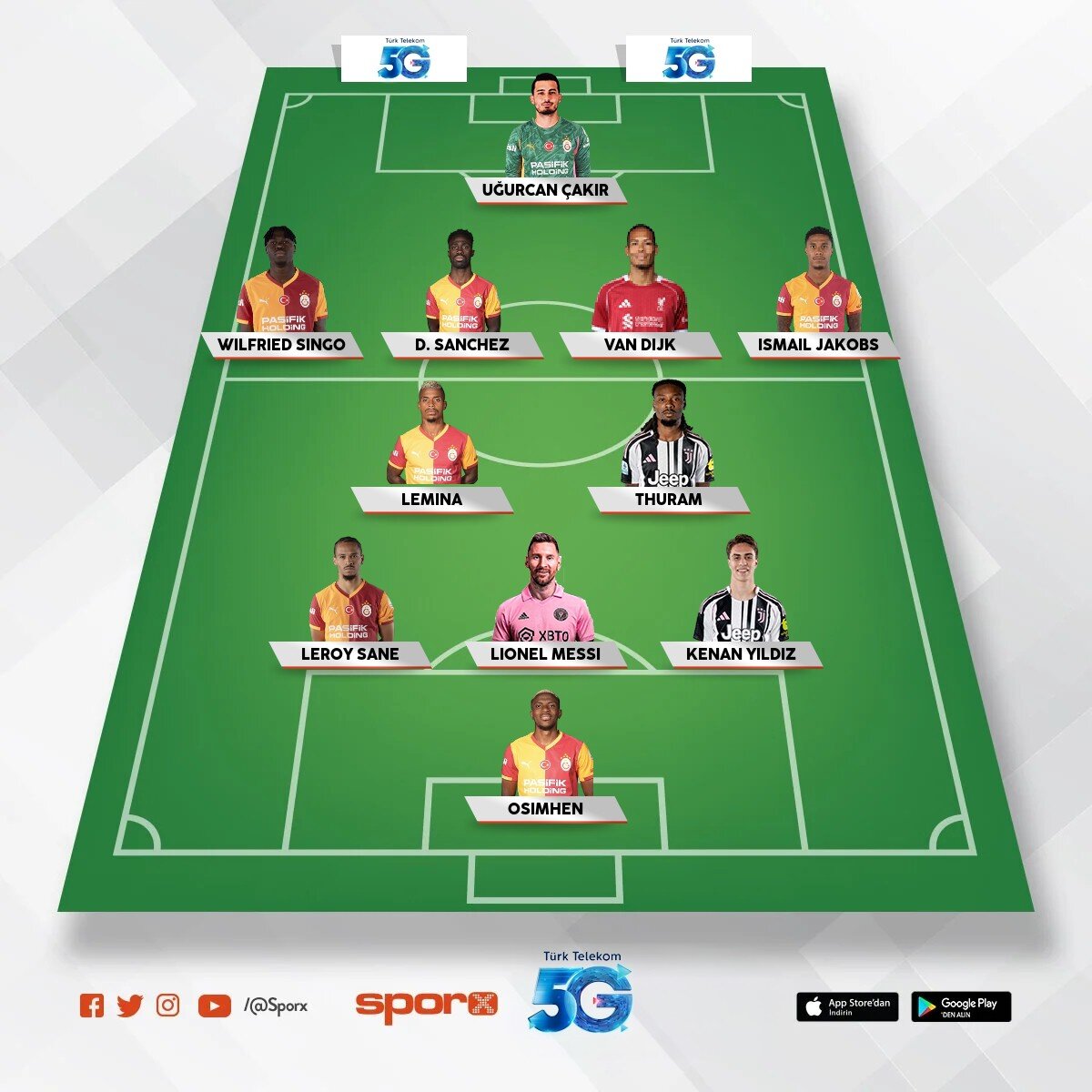 Gs kadro ( 10 numarada messi tarz� adam olmal� diye messi koydum ) 