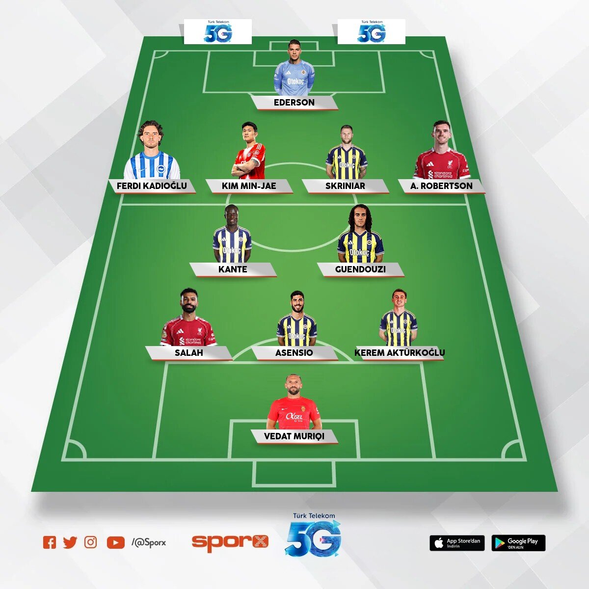 �smail Kartal plan�