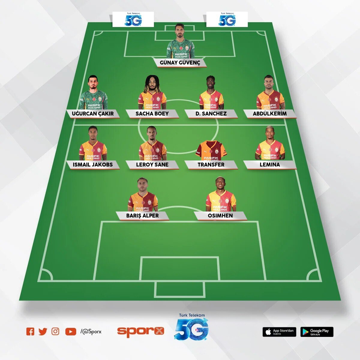 Galatasaray �ampiyon bunu bilin