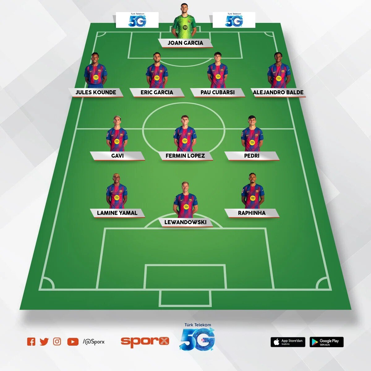 FC Barcelona 