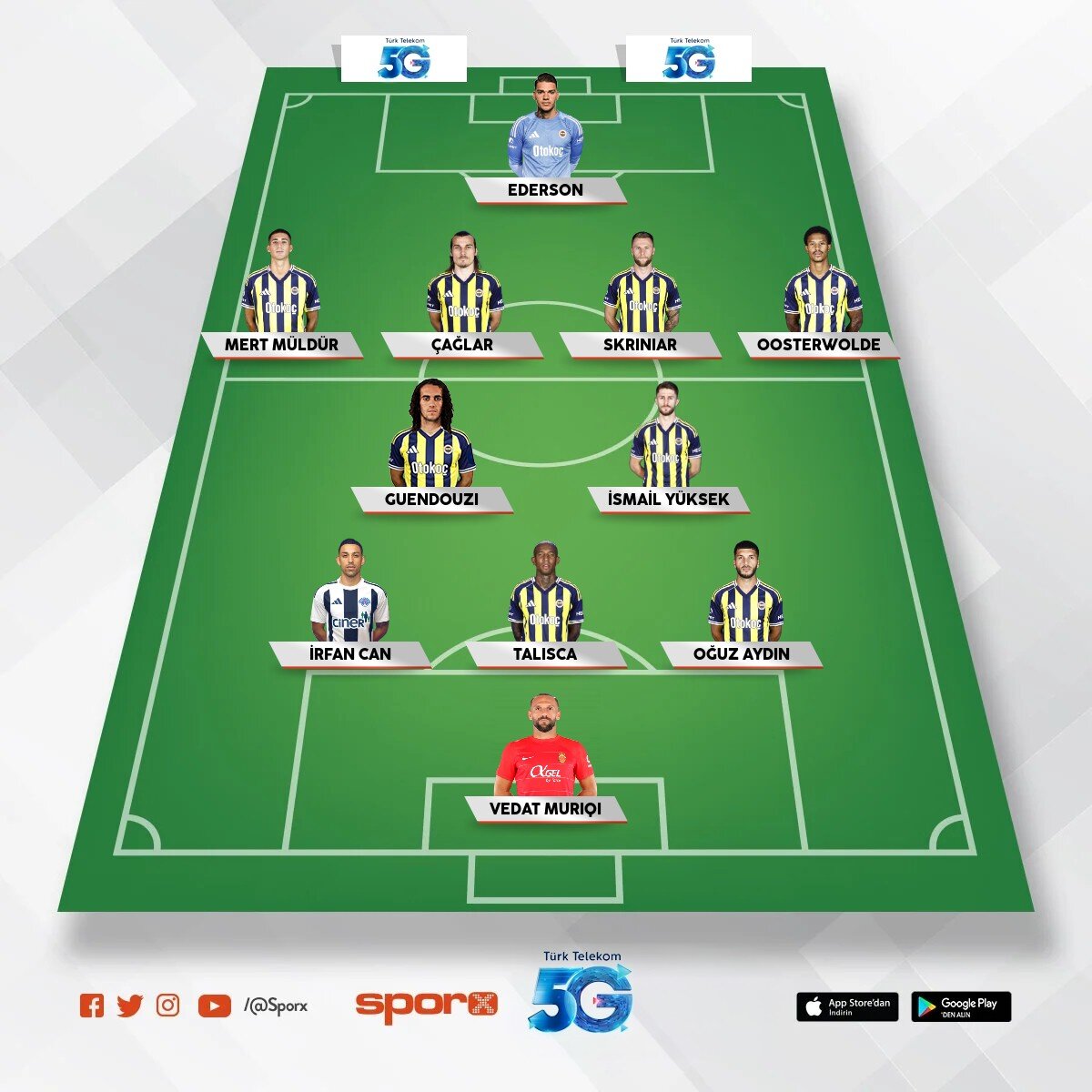 �SMA�L KARTAL V�ZYONU BUDUR �OK �EY BEKLEMEY�N