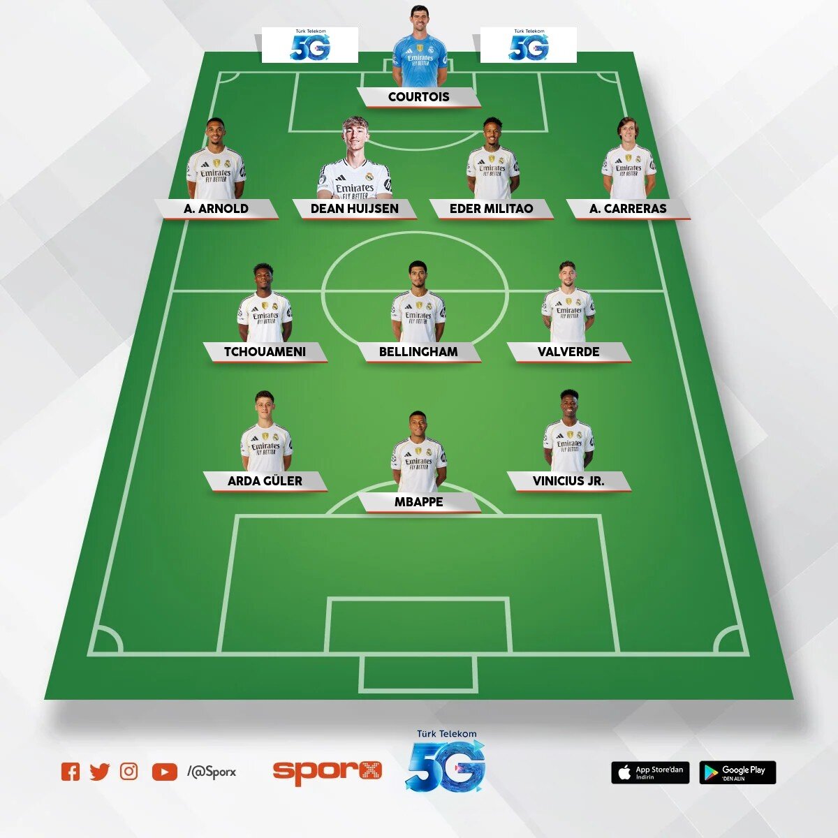 Real Madrid FC