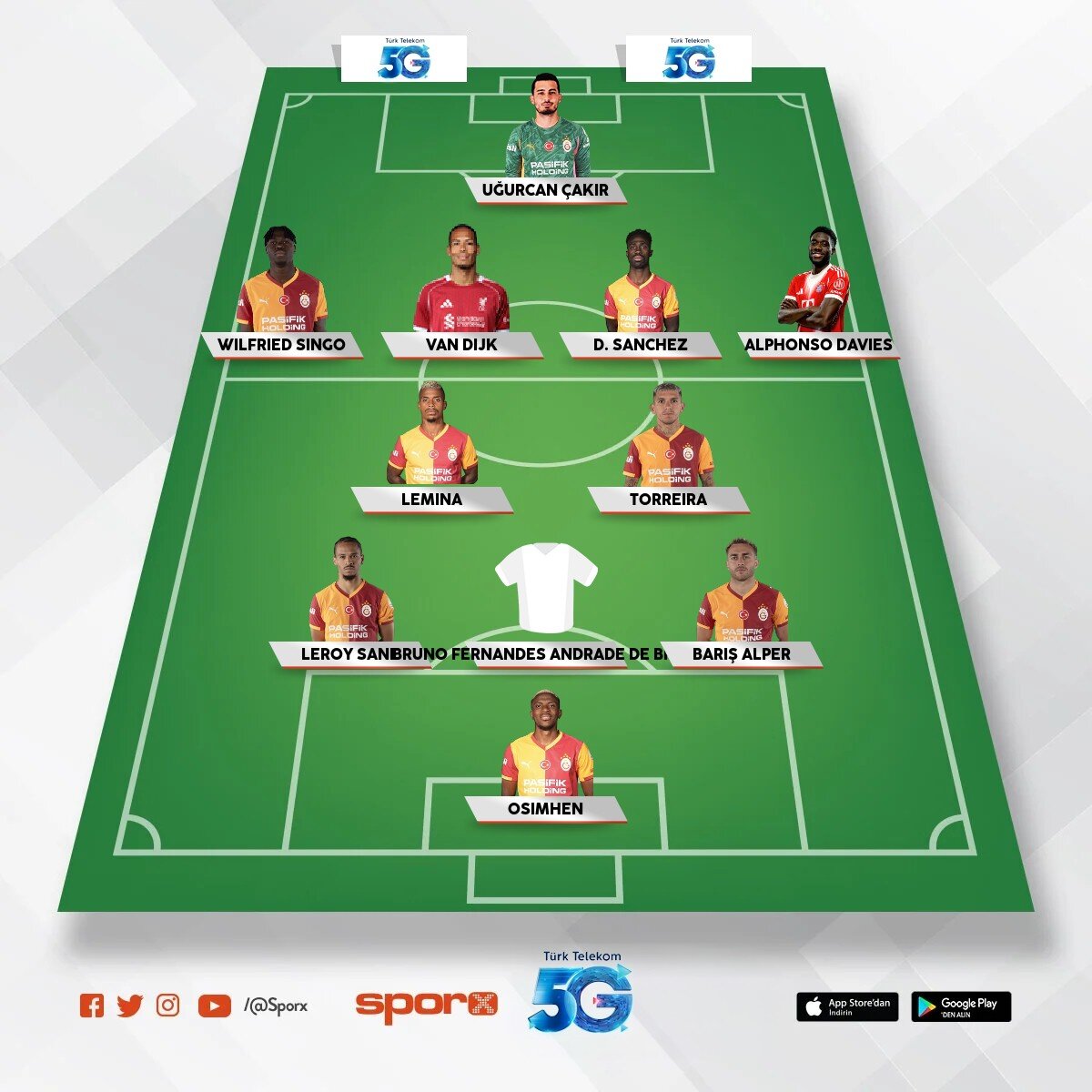 Yozgatspor 66
