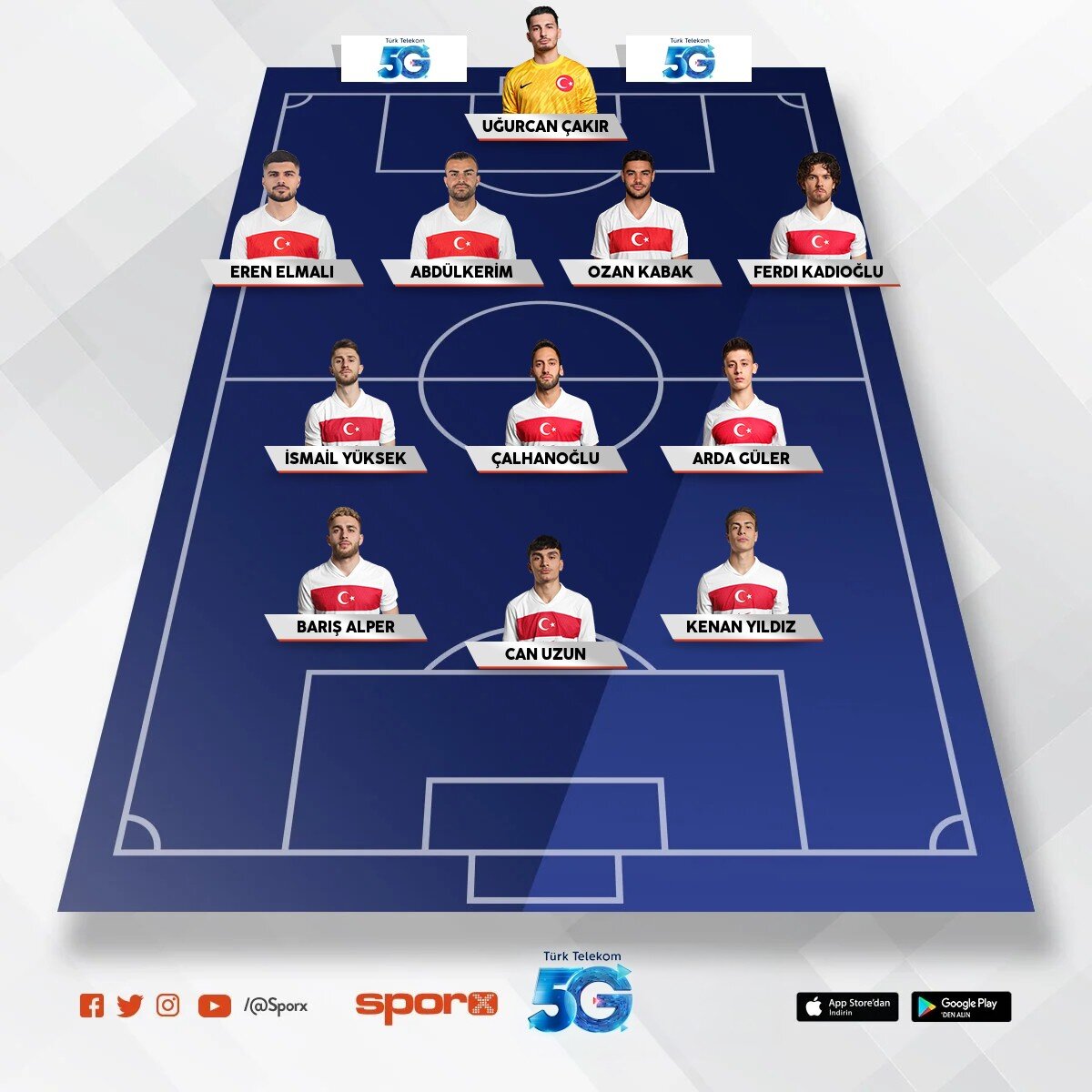 GRUP 1 