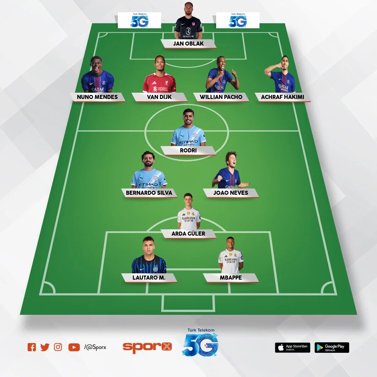 PSG evet