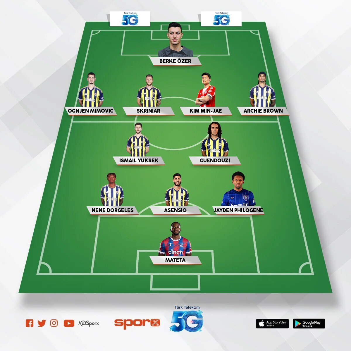 2026 �ampiyon 2027