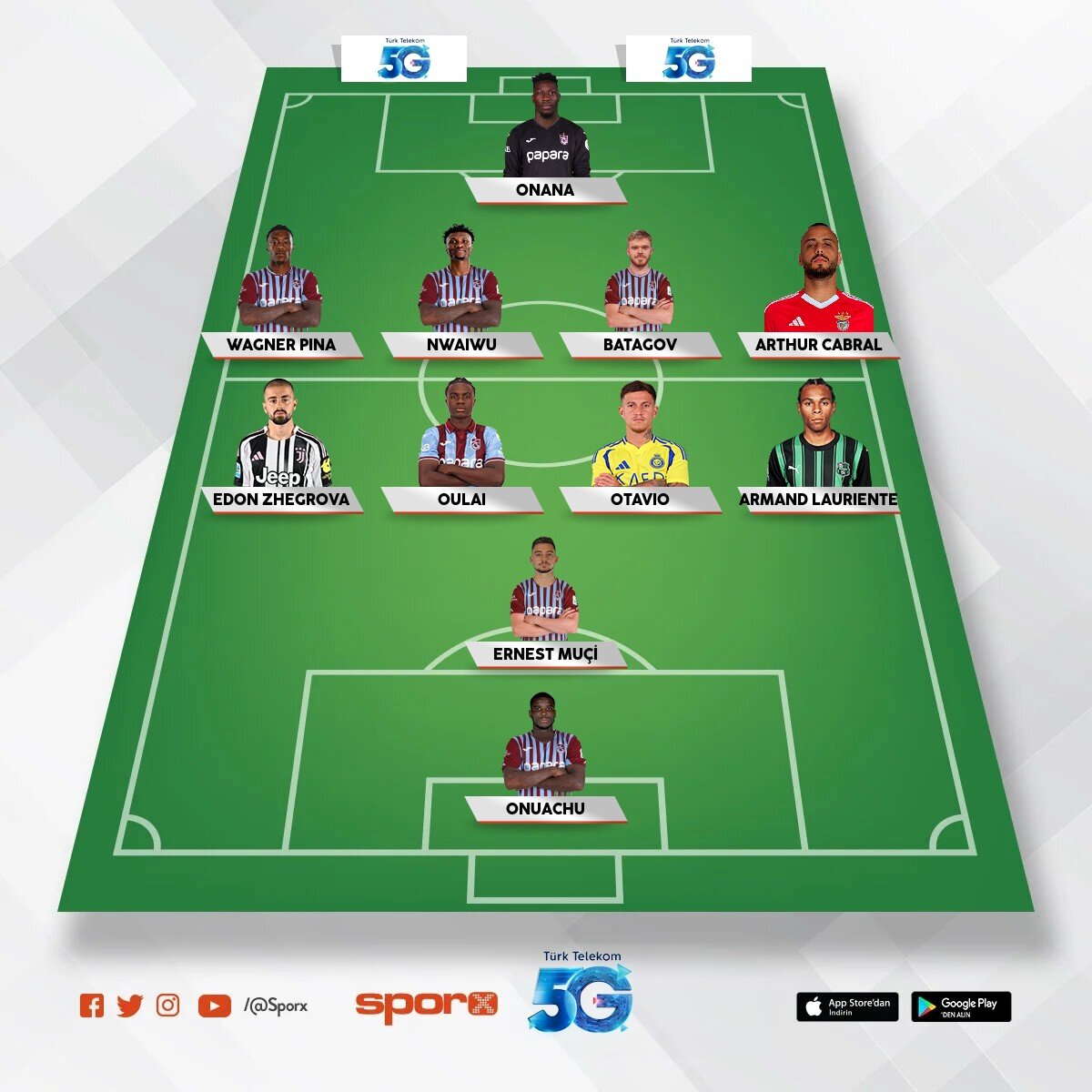 Trabzonspor 2026-2027