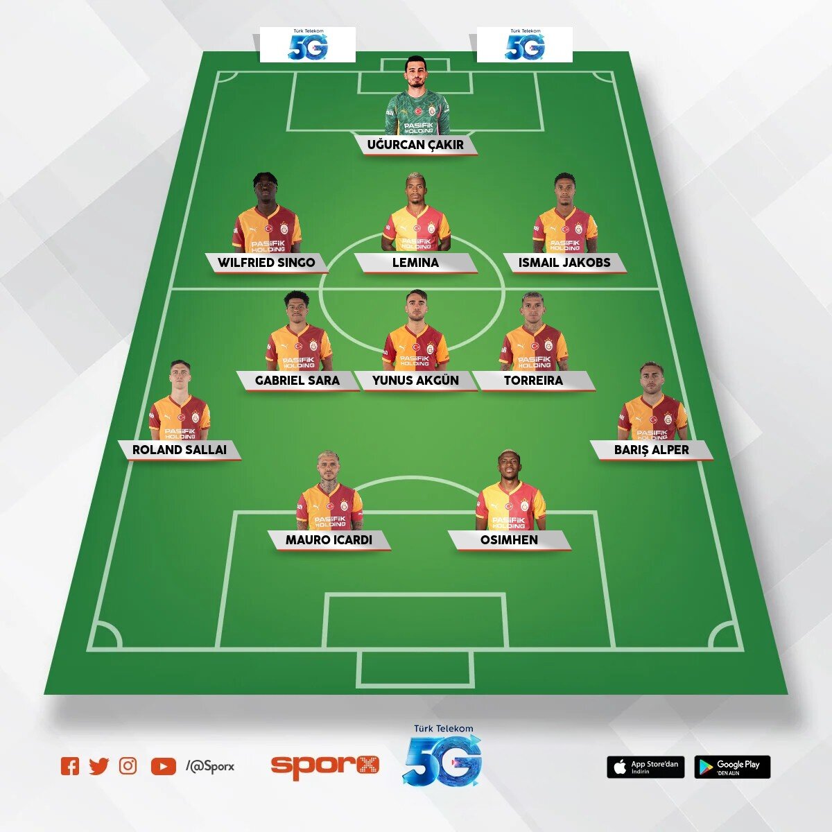 Lig rotasyon 1