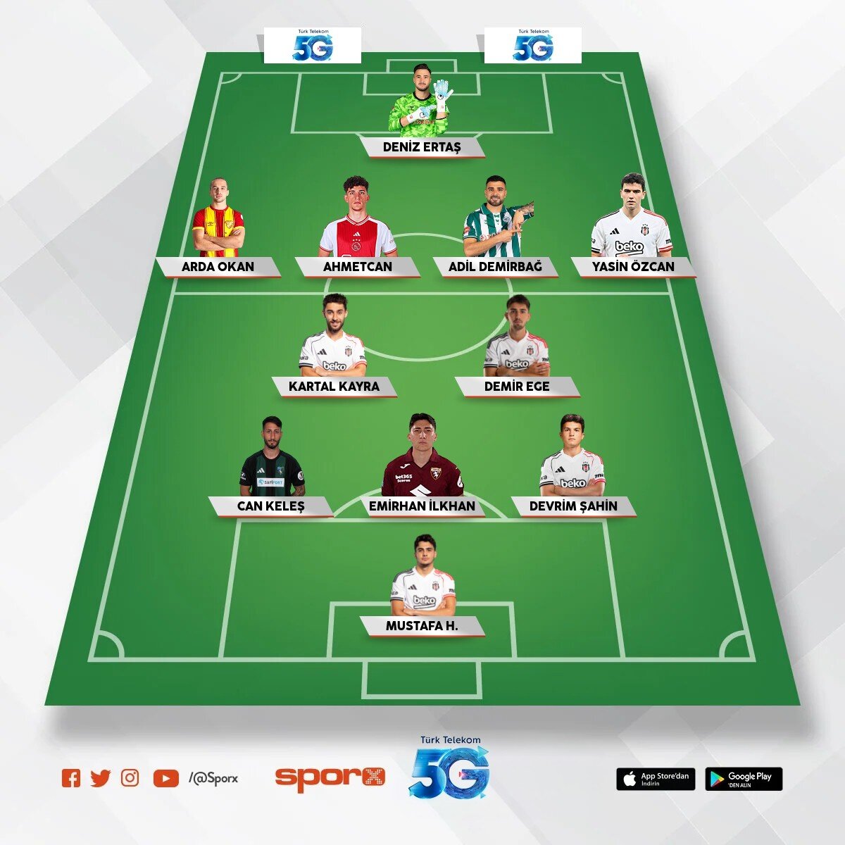 Gen� kartal