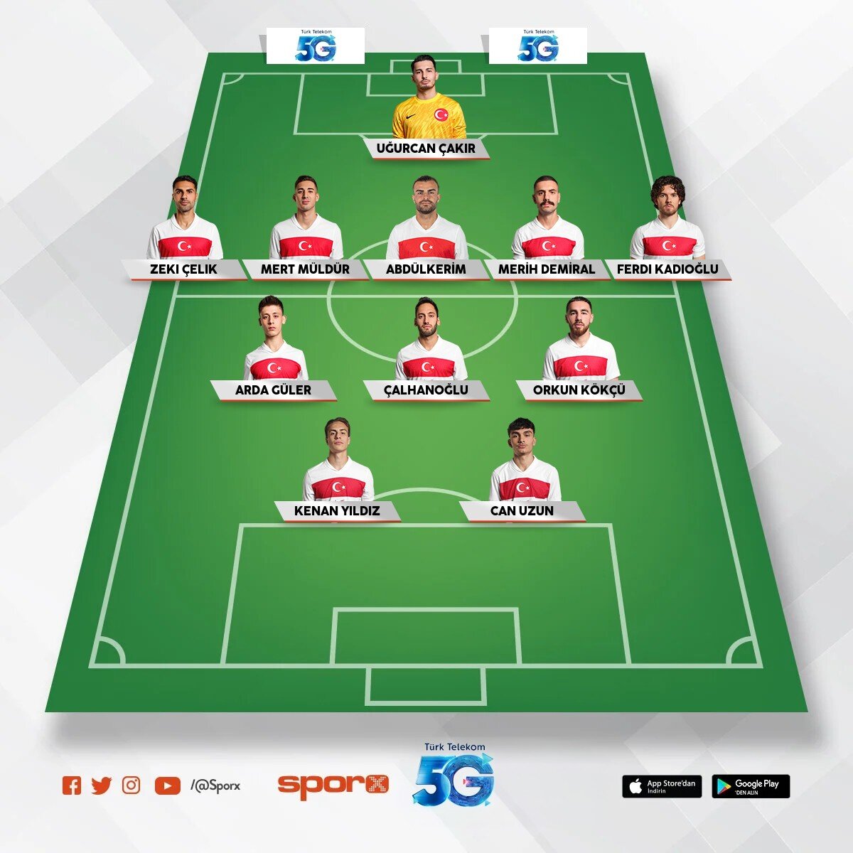 �ok gol yiyorsak defans�n iyi ve fazla olmas� laz�m