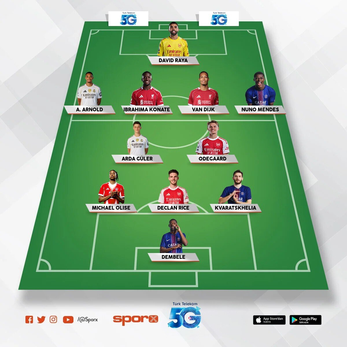 Turan