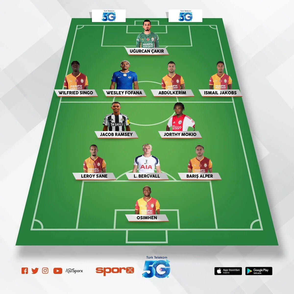 galatasaray2026-2027 Cl-17