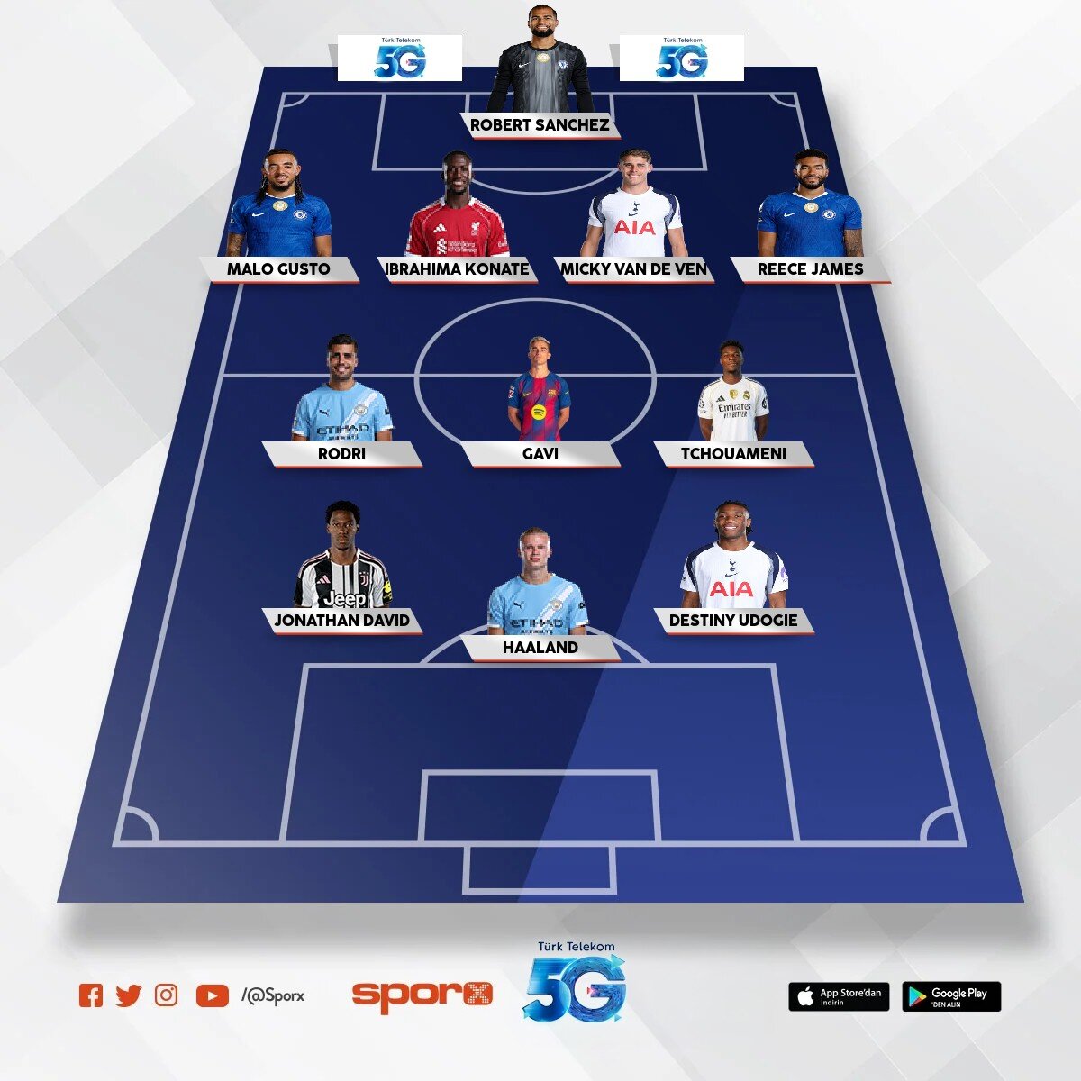 Real Madrid 