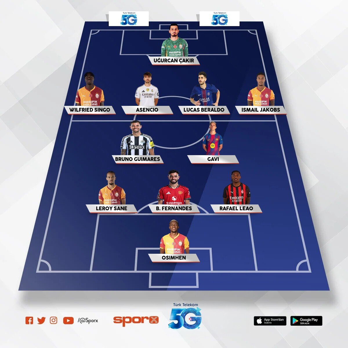 UCL final