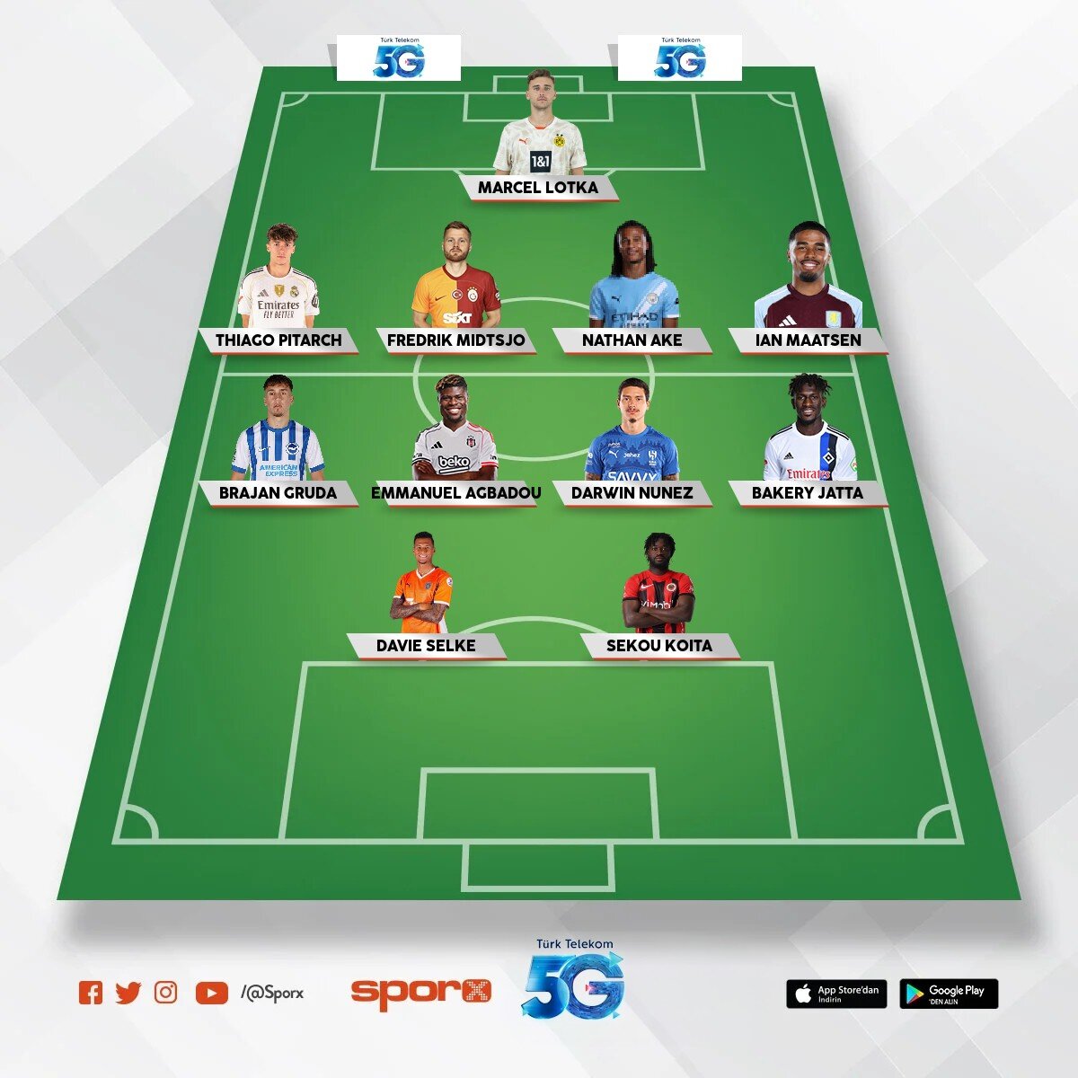 Pau Fc