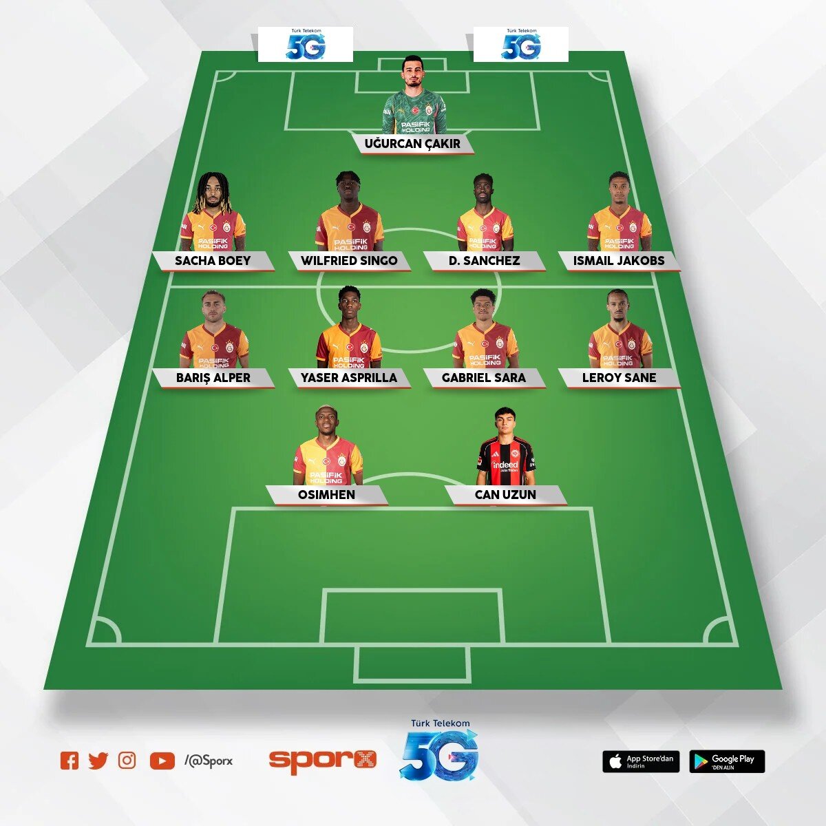 cimbom