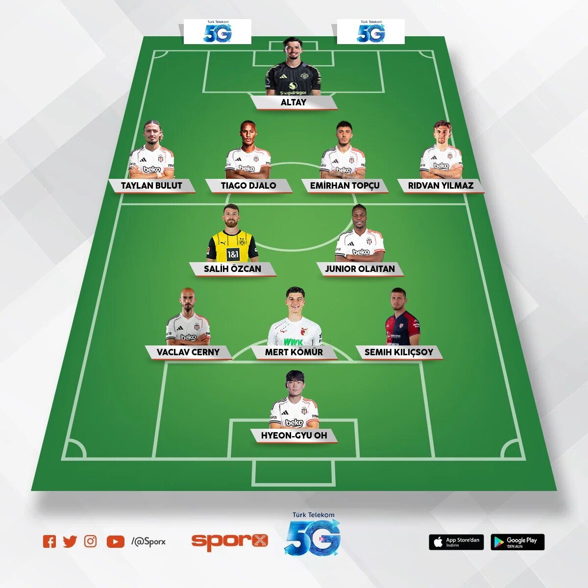 Gen� kartal