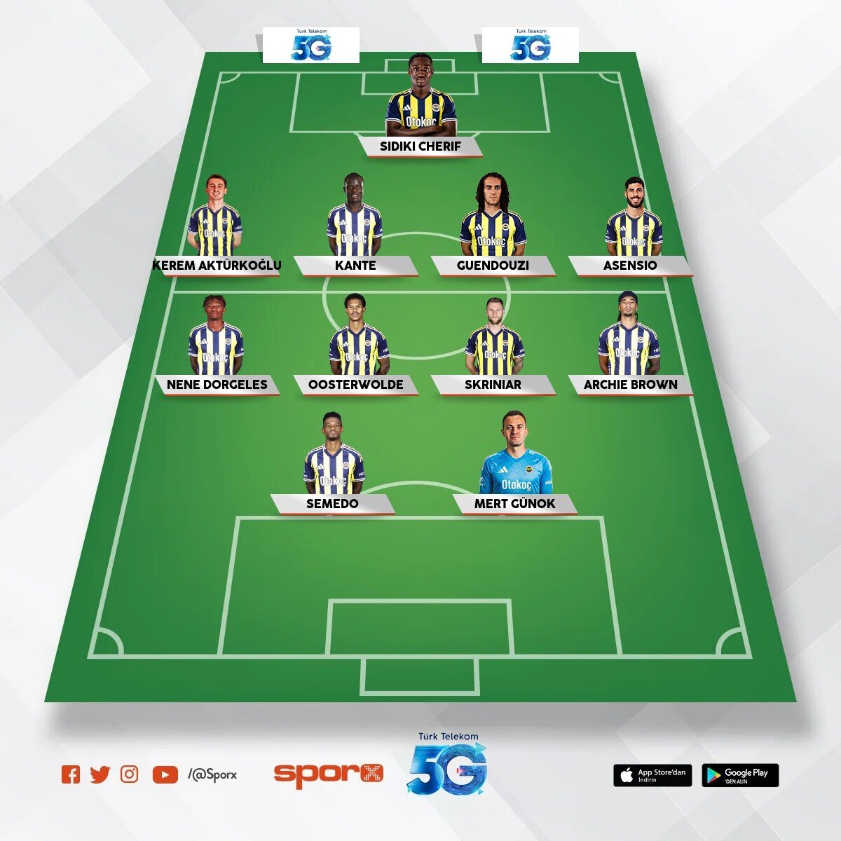 en b�y�k cimbom