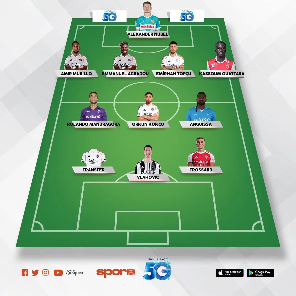 BJK yeni sezon