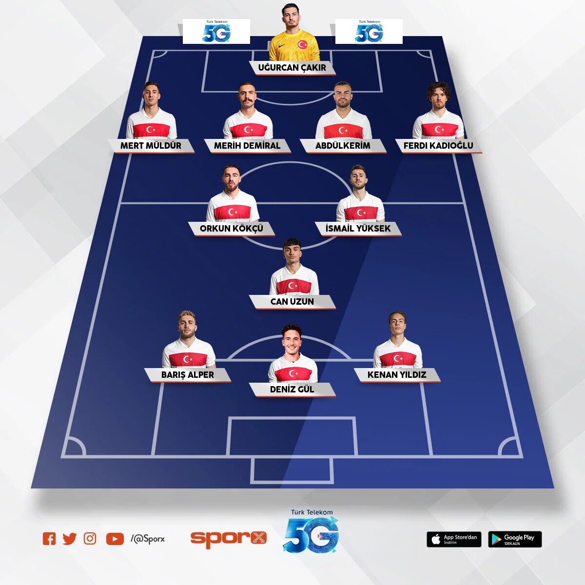 T�rkiye XI