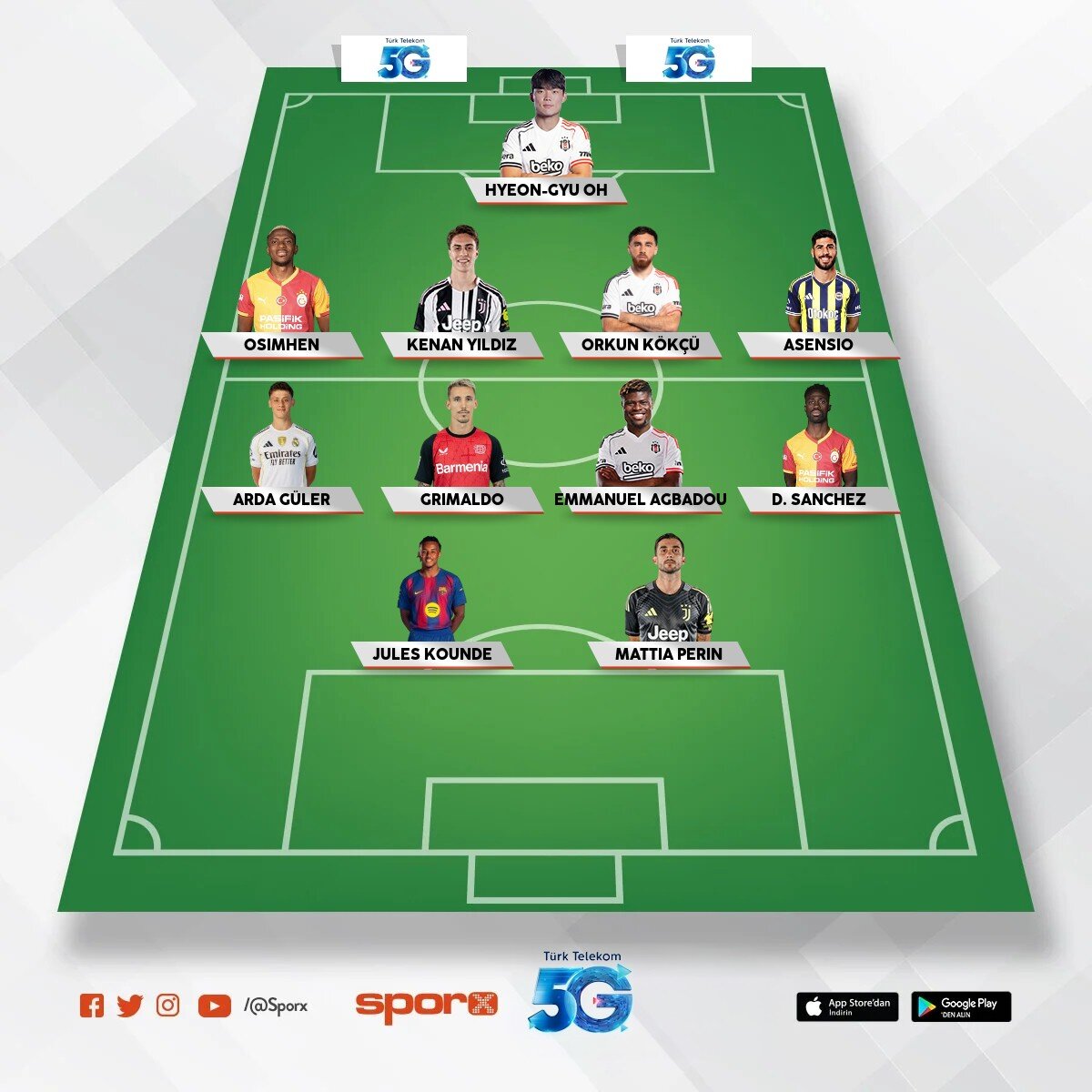 S�per lig