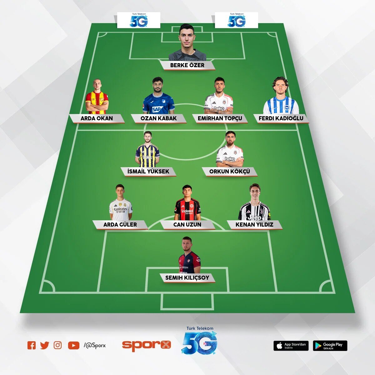 TD: Arda Turan - 2030 D�nya Kupas�
