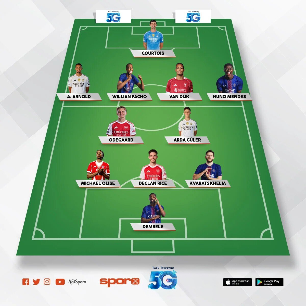 Turan