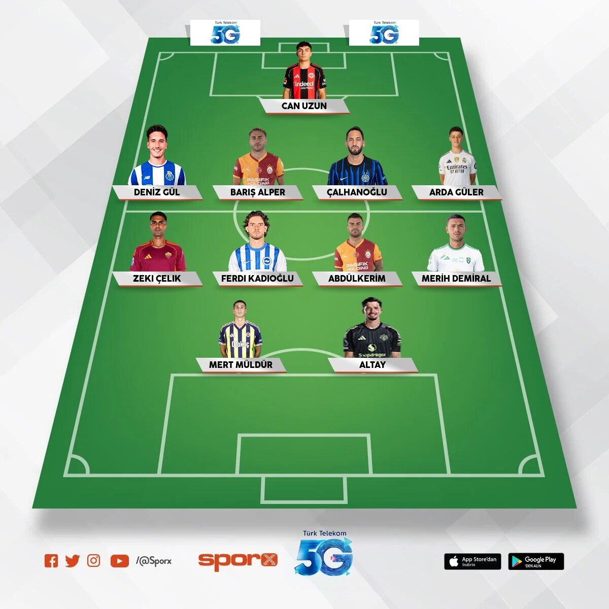 T�rkiye ilk 11