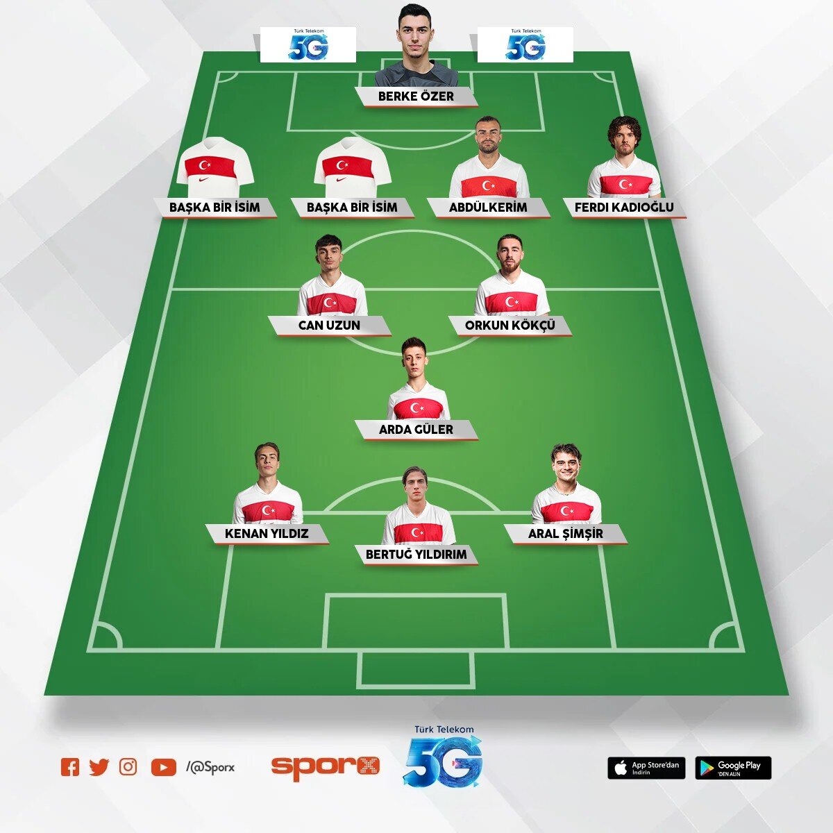 sikici team