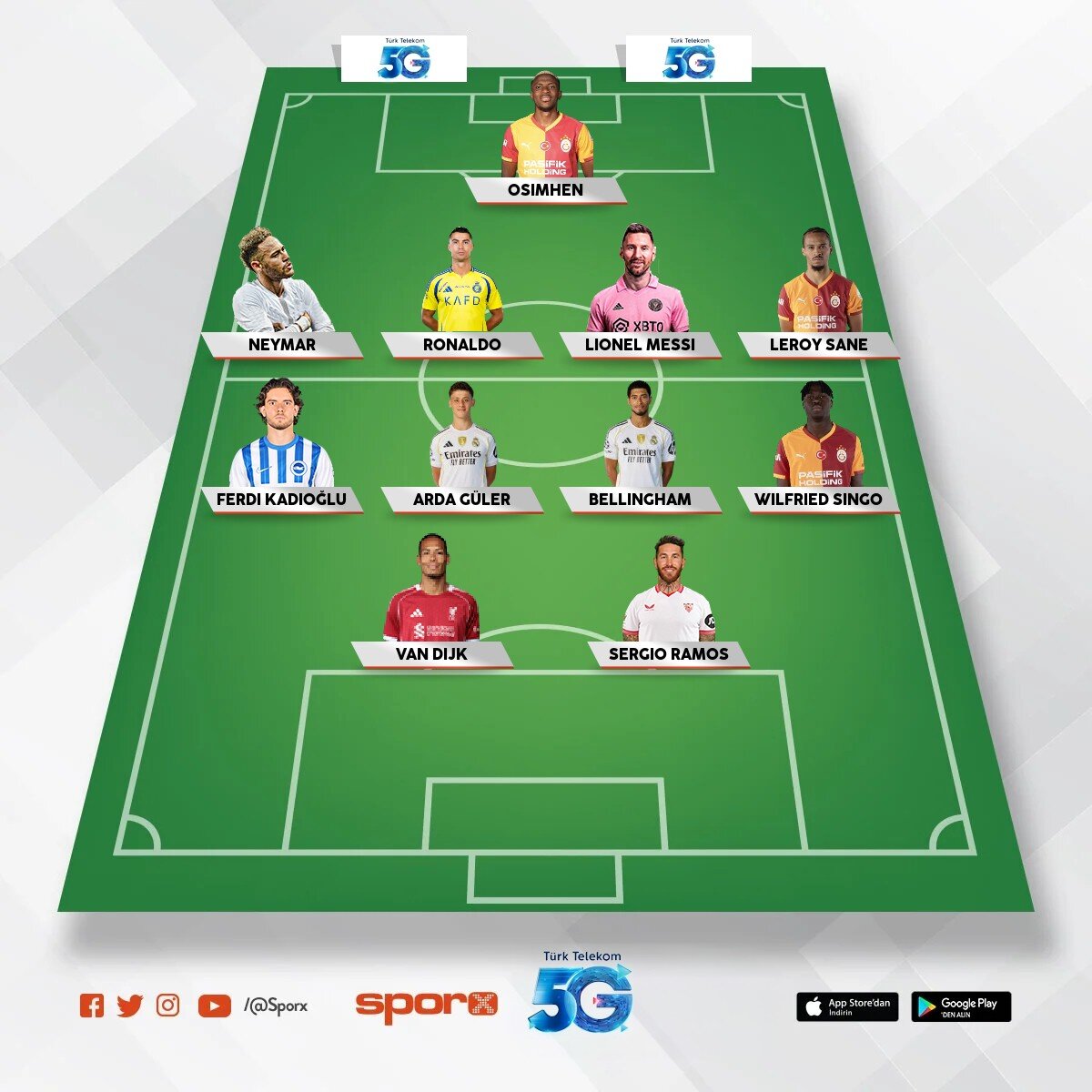 2031 galatasaray