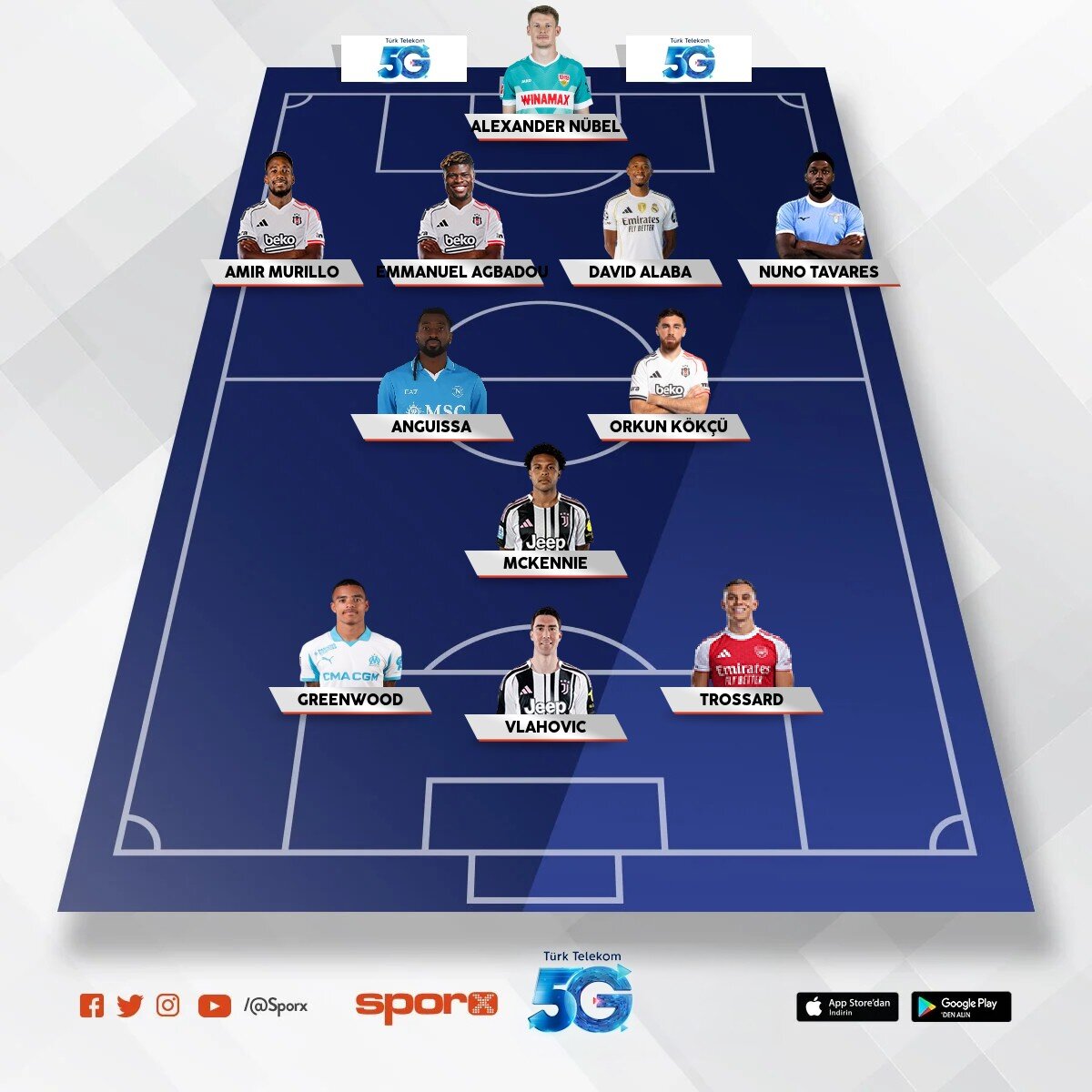 2026-2027 Besiktas