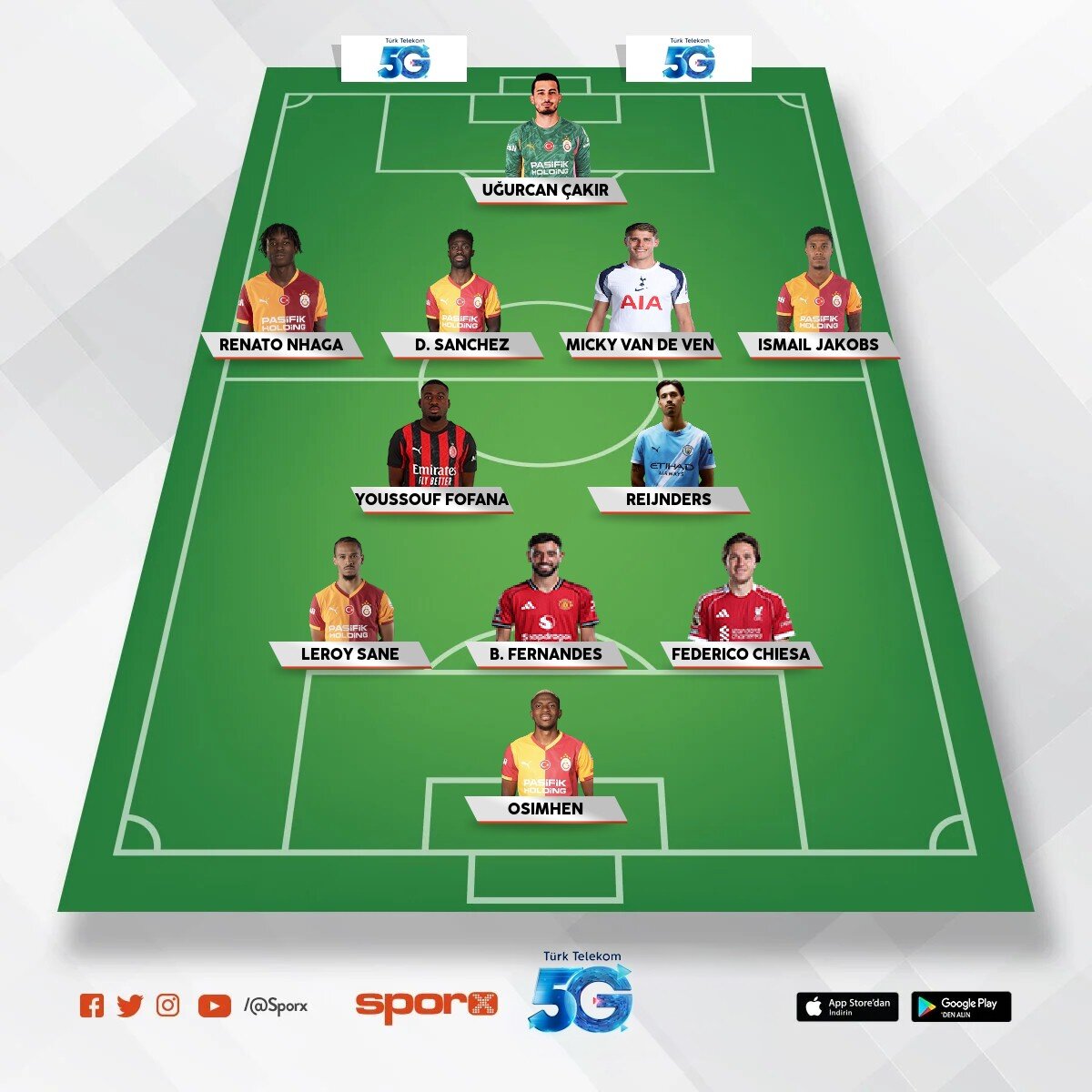 Uefa bizim net 🙂