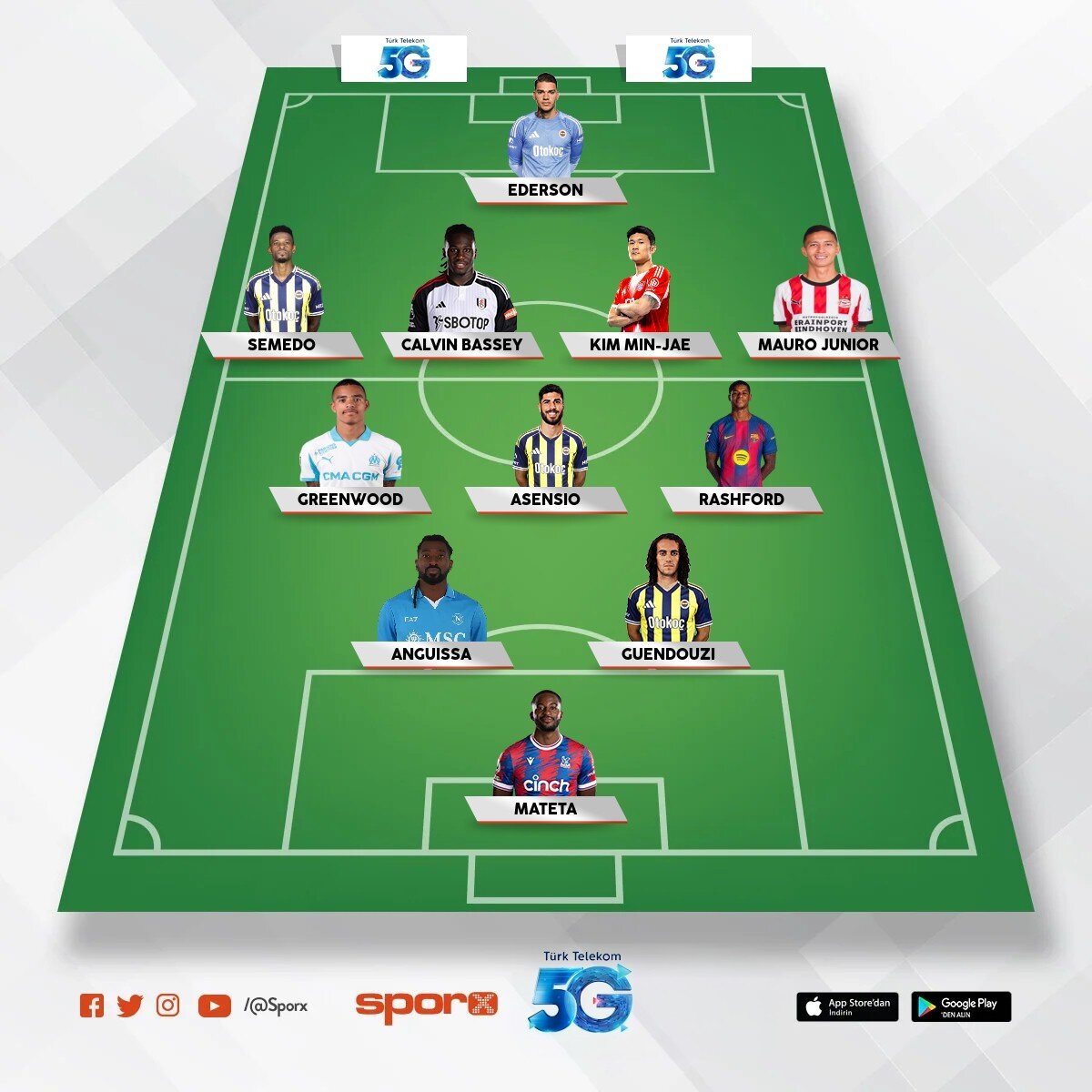 Al sana UCL kadrosu 