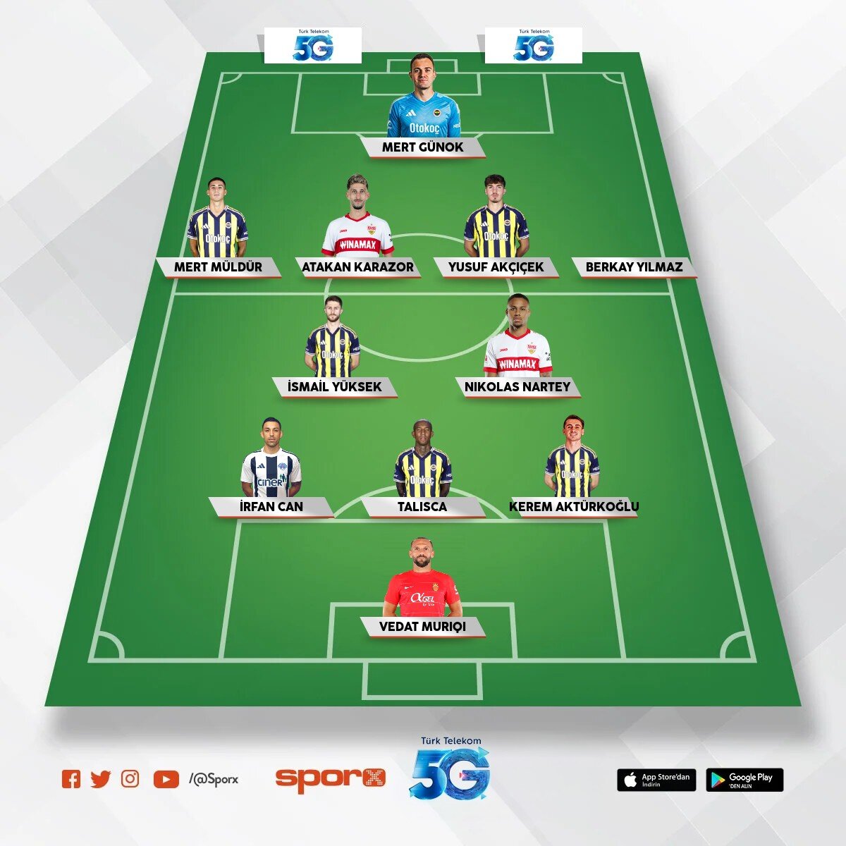 @Kadrokolik Fenerbah�e Yedekler + Amara Diouf Yi�it Efe Kamil Efe Levent Cengiz 